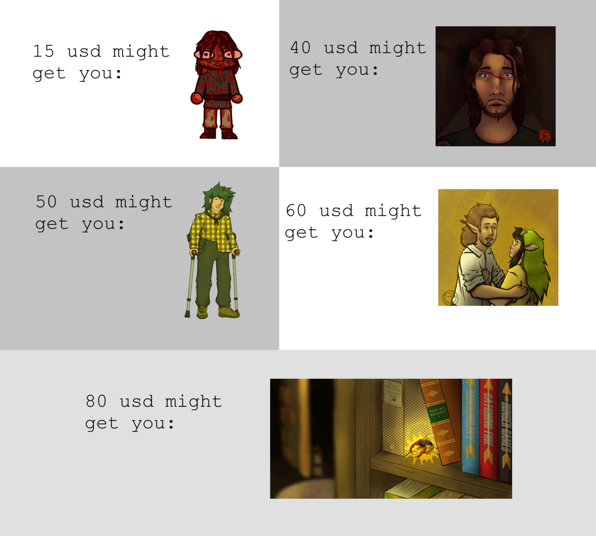 5 drawings with example prices next to them. For 15 usd, a colored chibi drawing. For 40 usd, a colored and shaded headshot with a simple bg. For 50 usd, a colored shaded